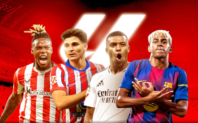Các đội bóng vô địch La Liga nhiều nhất tính đến năm 2026
