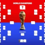 Nước nào đăng cai World Cup 2026: Kỳ đại hội lớn nhất lịch sử bóng đá