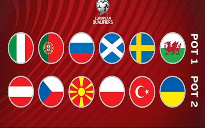 tim hieu buc tranh cac doi bong tham du world cup 2022 tu cac chau luc